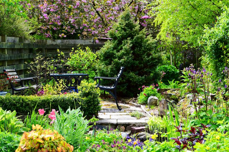 Gardening Service detail